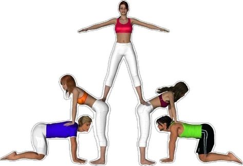 ảnh yogađẹp 4 người