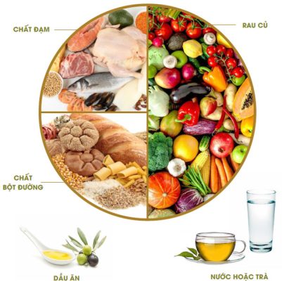 Thực đơn cho người tiểu đường tuýp 2 trong 30 ngày