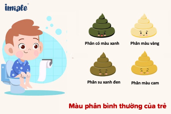 QUY TRÌNH 6 BƯỚC TỰ ĐÁNH GIÁ & XỬ LÝ TẠI NHÀ (AN TOÀN)